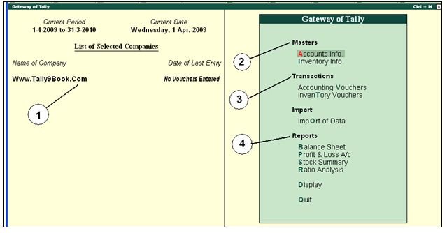 Gateway of Tally.ERP Screen